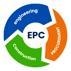 EPC Circle